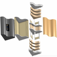 Bassilõks 25 koostis